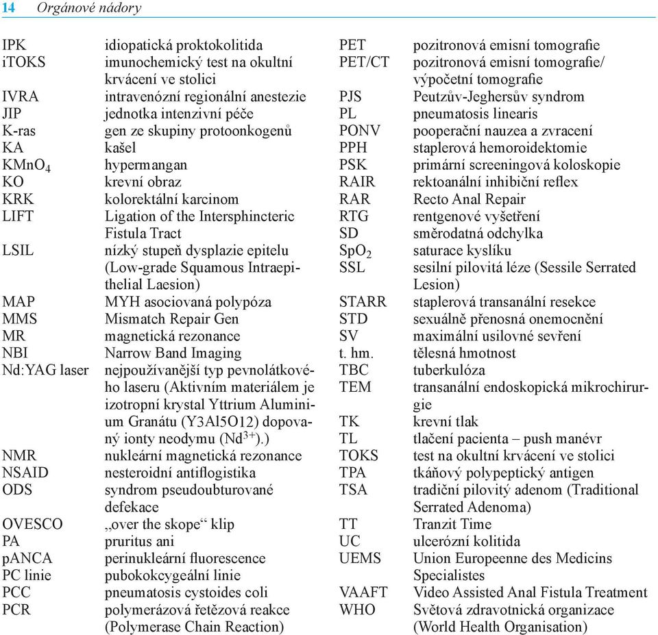 Intersphincteric Fistula Tract nízký stupeň dysplazie epitelu (Low-grade Squamous Intraepithelial Laesion) MYH asociovaná polypóza Mismatch Repair Gen magnetická rezonance Narrow Band Imaging