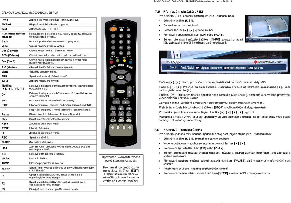Přímé zadání čísla programu, stránky teletextu, zadávání číselných údajů v menu. Návrat k poslednímu sledovanému programu. Vypíná / zapíná zvukový výstup. Otevírá výběr Audio, Teletext a Titulky.