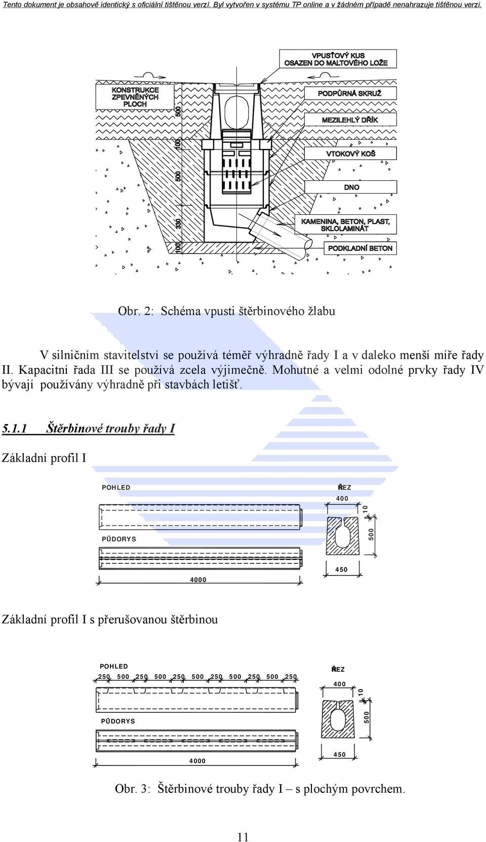 Mohutné a velmi odolné prvky řady IV bývají používány výhradně při stavbách letišť. 5.1.