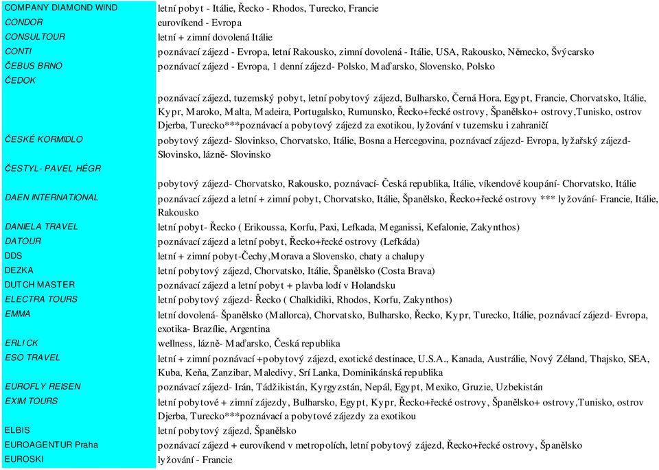 Rakousko, zimní dovolená - Itálie, USA, Rakousko, Německo, Švýcarsko poznávací zájezd - Evropa, 1 denní zájezd- Polsko, Maďarsko, Slovensko, Polsko poznávací zájezd, tuzemský pobyt, letní pobytový