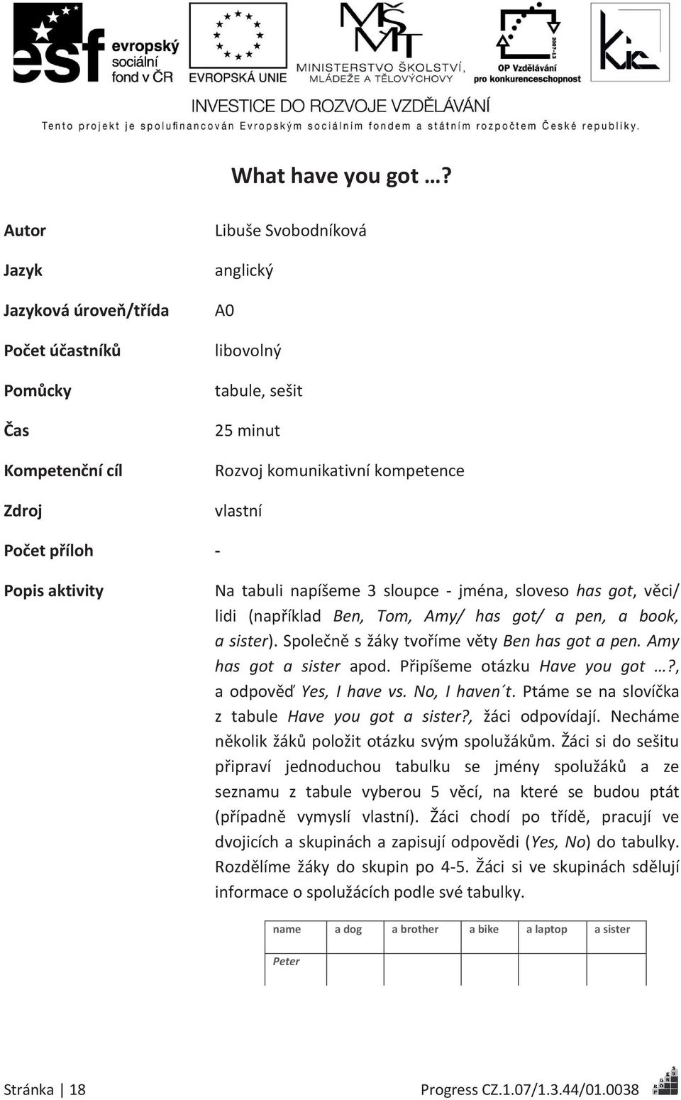 příloh - Popis aktivity Na tabuli napíšeme 3 sloupce - jména, sloveso has got, věci/ lidi (například Ben, Tom, Amy/ has got/ a pen, a book, a sister). Společně s žáky tvoříme věty Ben has got a pen.