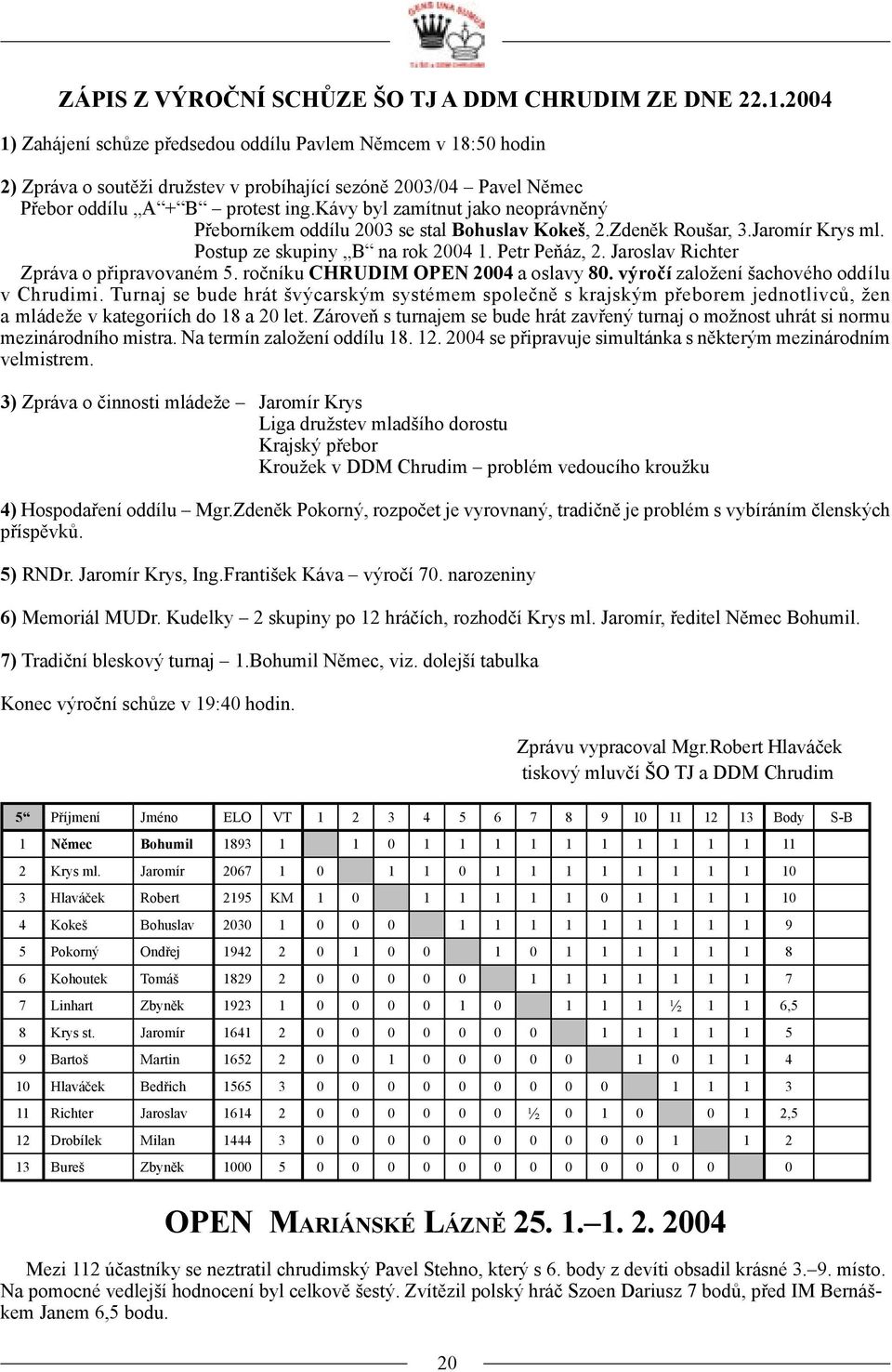 kávy byl zamítnut jako neoprávněný Přeborníkem oddílu 2003 se stal Bohuslav Kokeš, 2.Zdeněk Roušar, 3.Jaromír Krys ml. Postup ze skupiny B na rok 2004 1. Petr Peňáz, 2.