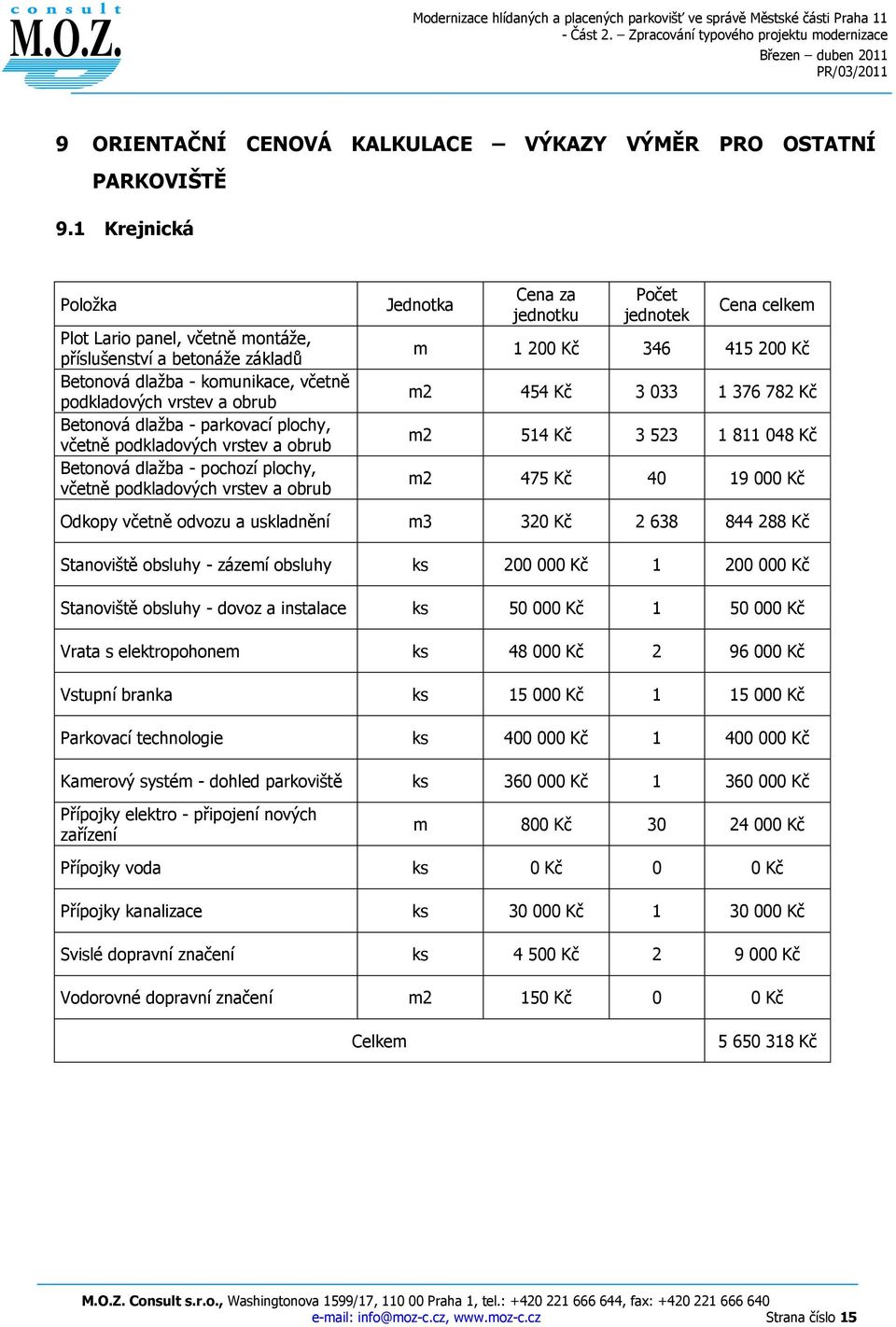 dlažba - pochozí plochy, Jednotka Cena za jednotku Počet jednotek Cena celkem m 1 200 Kč 346 415 200 Kč m2 454 Kč 3 033 1 376 782 Kč m2 514 Kč 3 523 1 811 048 Kč m2 475 Kč 40 19 000 Kč Odkopy včetně