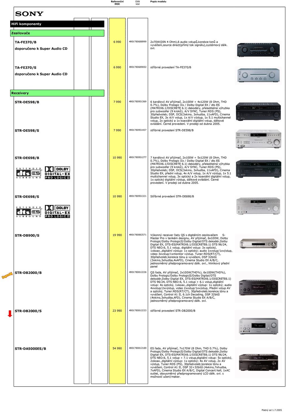 7%), Dolby Prologic IIx / Dolby Digital EX / dt ES (MATRIX6.1/DISCRETE 6.