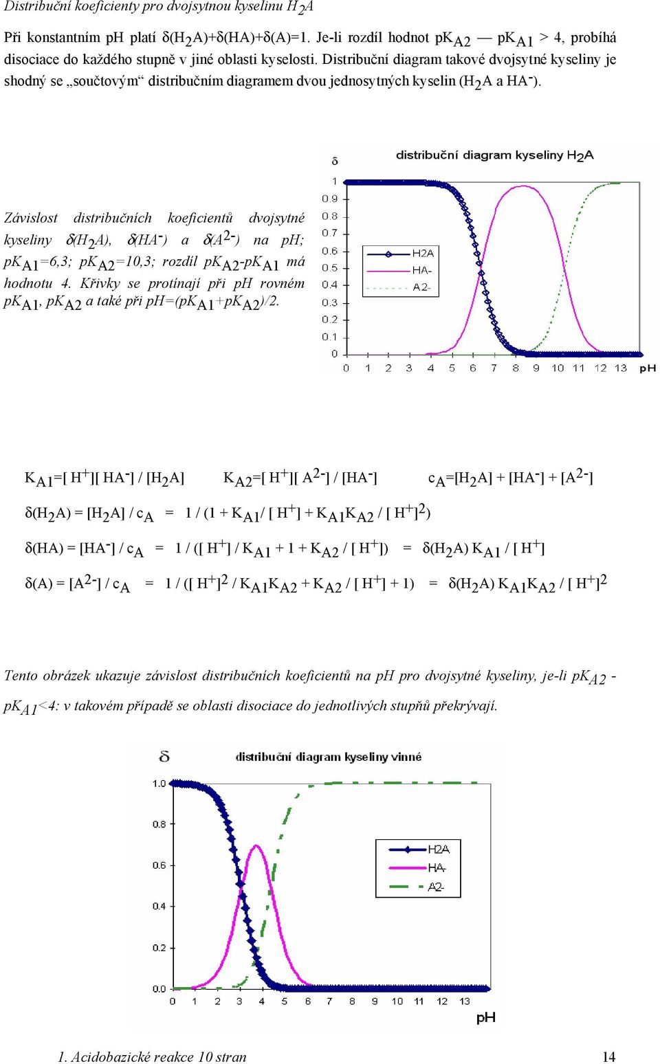 Závislost distribučních koeficientů dvojsytné kyseliny δ(h 2 A), δ(ha - ) a δ(a 2- ) na ph; pk A1 =6,3; pk A2 =10,3; rozdíl pk A2 -pk A1 má hodnotu 4.