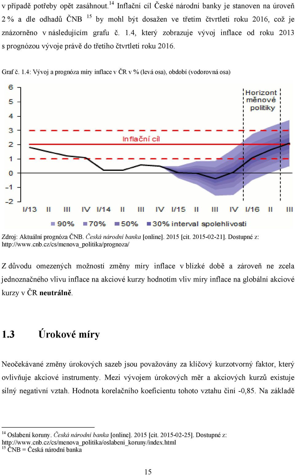 Graf č. 1.4: Vývoj a prognóza míry inflace v ČR v % (levá osa), období (vodorovná osa) Zdroj: Aktuální prognóza ČNB. Česká národní banka [online]. 2015 [cit. 2015-02-21]. Dostupné z: http://www.cnb.