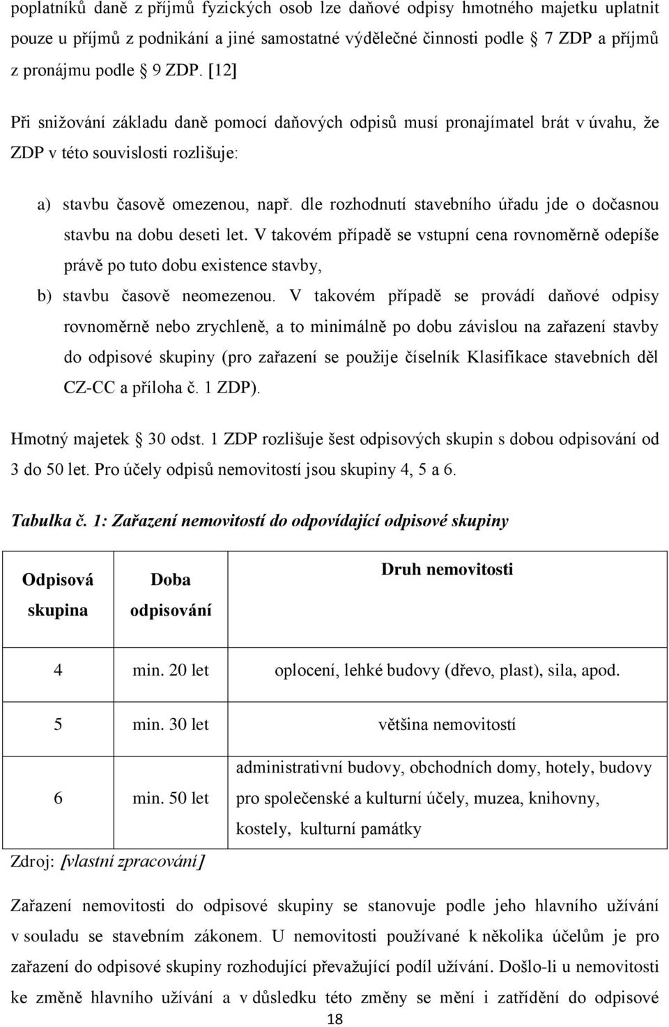 dle rozhodnutí stavebního úřadu jde o dočasnou stavbu na dobu deseti let. V takovém případě se vstupní cena rovnoměrně odepíše právě po tuto dobu existence stavby, b) stavbu časově neomezenou.