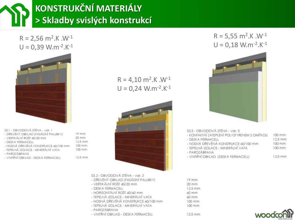 m -2.K -1 R = 5,55 m 2.K.W -1 U = 0,18 W.