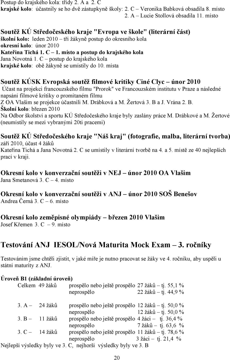 místo a postup do krajského kola Jana Novotná 1. C postup do krajského kola krajské kolo: obě žákyně se umístily do 10.