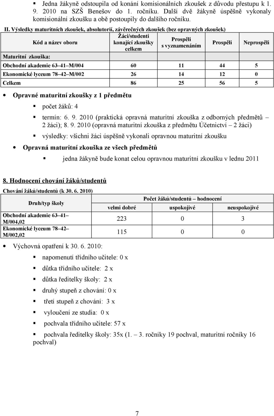 Výsledky maturitních zkoušek, absolutorií, závěrečných zkoušek (bez opravných zkoušek) Žáci/studenti Prospěli Kód a název oboru konající zkoušky Prospěli s vyznamenáním celkem Maturitní zkouška: