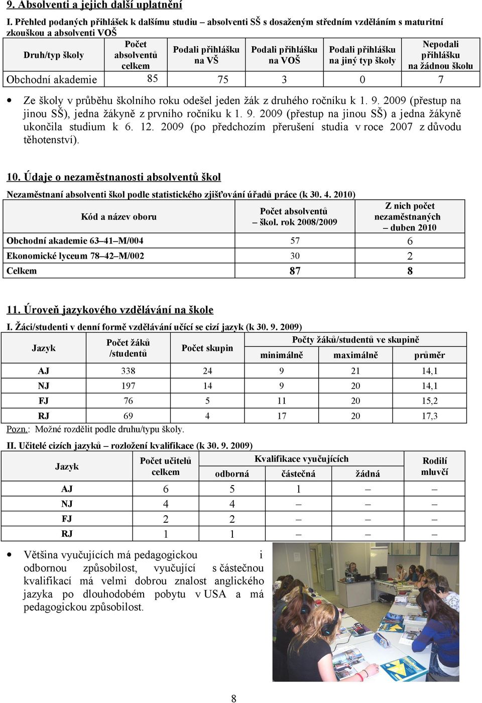 Druh/typ školy absolventů přihlášku na VŠ na VOŠ na jiný typ školy celkem na žádnou školu 85 Obchodní akademie 75 3 0 7 Ze školy v průběhu školního roku odešel jeden žák z druhého ročníku k 1. 9.