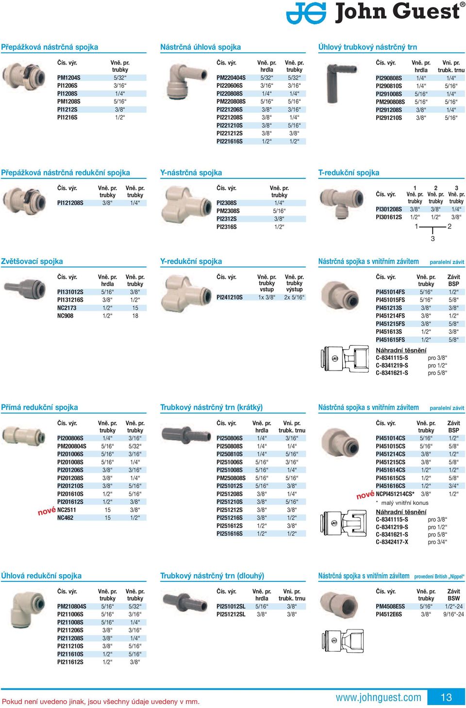 trnu PI290808S 1/4 1/4 PI290810S 1/4 5/16 PI291008S 5/16 1/4 PM290808S 5/16 5/16 PI291208S 3/8 1/4 PI291210S 3/8 5/16 Přepážková nástrčná redukční spojka PI121208S 3/8 1/4 Y-nástrčná spojka PI2308S