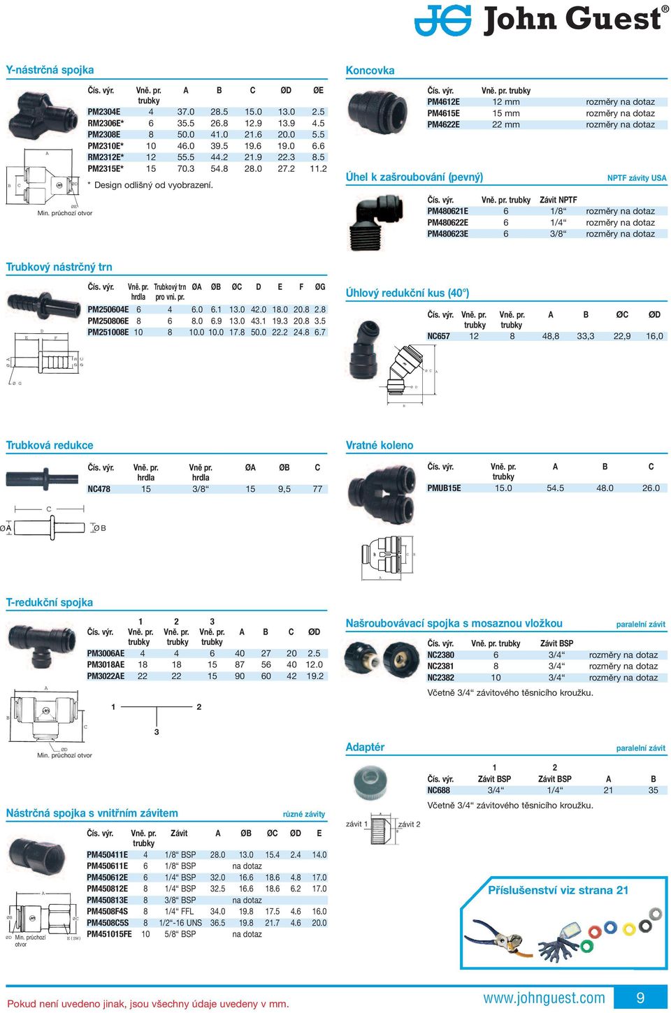 Úhel k zašroubování (pevný) PM4612E 12 mm rozměry na dotaz PM4615E 15 mm rozměry na dotaz PM4622E 22 mm rozměry na dotaz NPTF závity US Závit NPTF PM480621E 6 1/8 rozměry na dotaz PM480622E 6 1/4