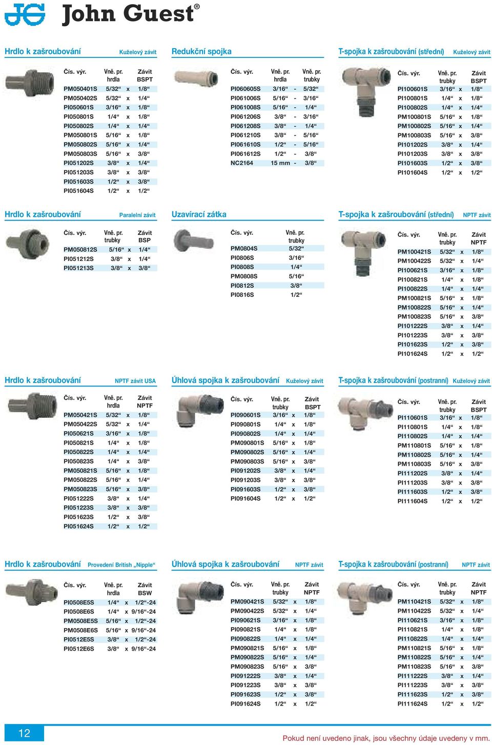 5/16-3/16 PI061008S 5/16-1/4 PI061206S 3/8-3/16 PI061208S 3/8-1/4 PI061210S 3/8-5/16 PI061610S 1/2-5/16 PI061612S 1/2-3/8 N2164 15 mm - 3/8 SPT PI100601S 3/16 x 1/8 PI100801S 1/4 x 1/8 PI100802S 1/4