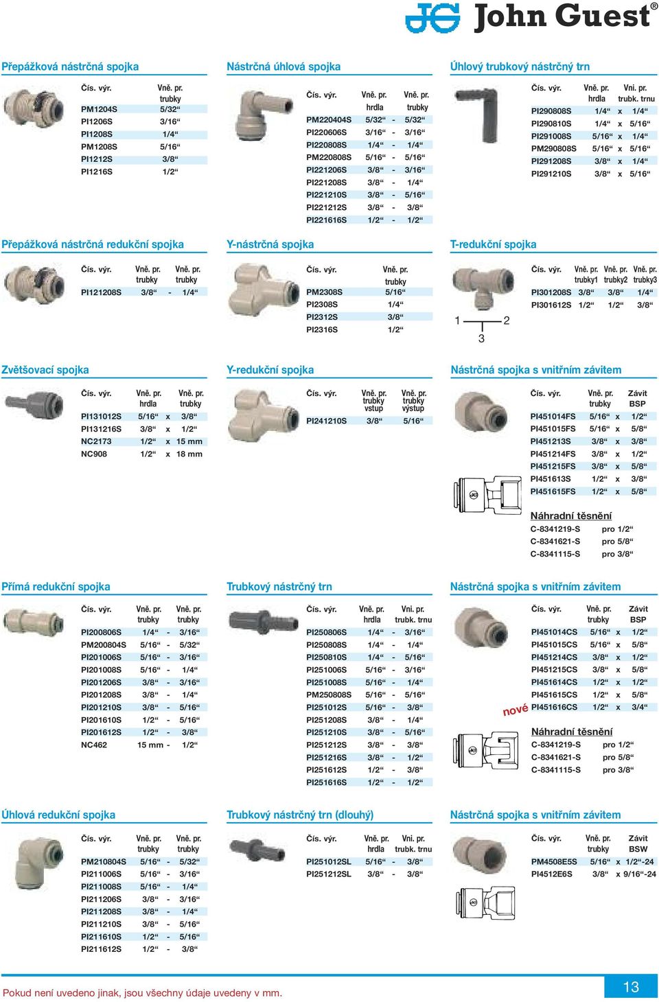 PI220808S 1/4-1/4 PM220808S 5/16-5/16 PI221206S 3/8-3/16 PI221208S 3/8-1/4 PI221210S 3/8-5/16 PI221212S 3/8-3/8 PI221616S 1/2-1/2 Úhlový trubkový nástrčný trn T-redukční spojka Vně. pr. Vni. pr. hrdla trubk.