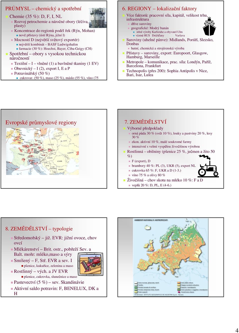 tkaniny (1 EV) Obuvnický I (2), export I, E a P Potravinářský (5 %) cukrovar. (5 %), maso (25 %), máslo (55 %), víno (75 %) 6.