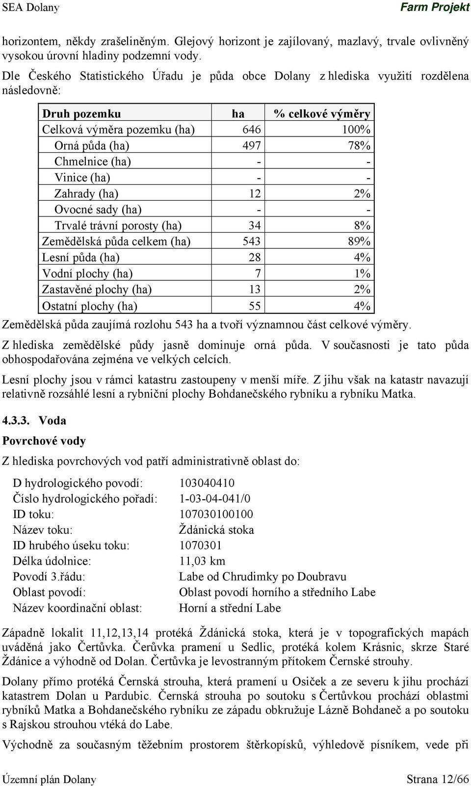 (ha) - - Vinice (ha) - - Zahrady (ha) 12 2% Ovocné sady (ha) - - Trvalé trávní porosty (ha) 34 8% Zemědělská půda celkem (ha) 543 89% Lesní půda (ha) 28 4% Vodní plochy (ha) 7 1% Zastavěné plochy