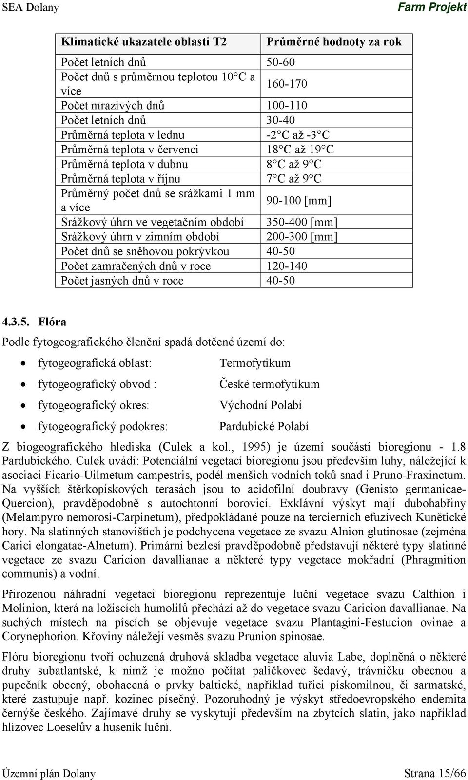 více 90-100 [mm] Srážkový úhrn ve vegetačním období 350-400 [mm] Srážkový úhrn v zimním období 200-300 [mm] Počet dnů se sněhovou pokrývkou 40-50 Počet zamračených dnů v roce 120-140 Počet jasných