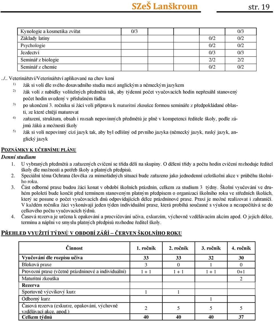 dosavadního studia mezi anglickým a německým jazykem 2) žák volí z nabídky volitelných předmětů tak, aby týdenní počet vyučovacích hodin nepřesáhl stanovený počet hodin uvedený v příslušném řádku 3)