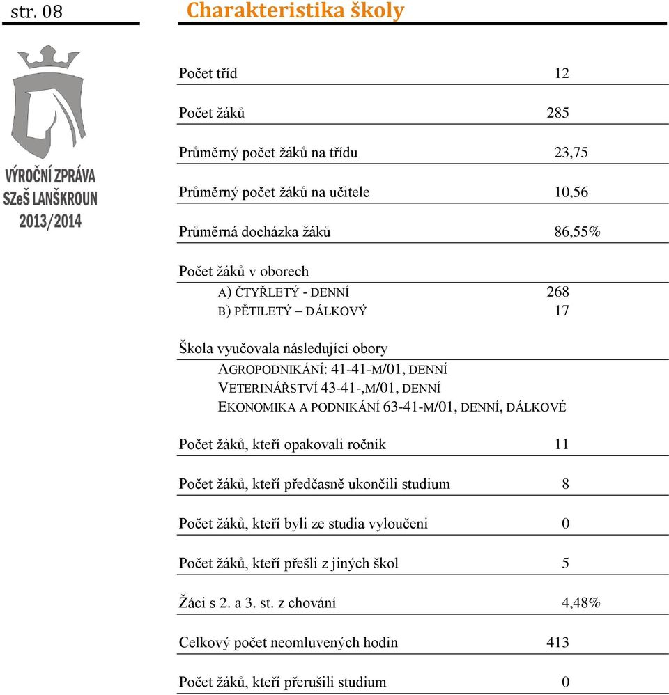 DENNÍ EKONOMIKA A PODNIKÁNÍ 63-41-M/01, DENNÍ, DÁLKOVÉ Počet žáků, kteří opakovali ročník 11 Počet žáků, kteří předčasně ukončili studium 8 Počet žáků, kteří byli