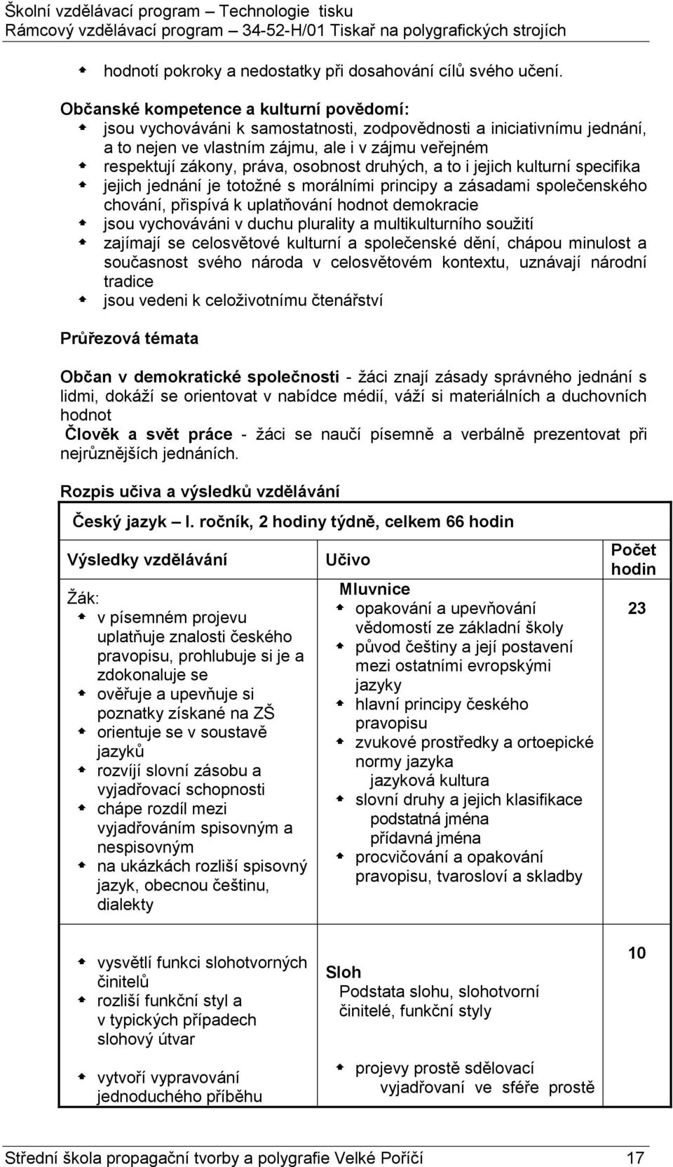 osobnost druhých, a to i jejich kulturní specifika jejich jednání je totožné s morálními principy a zásadami společenského chování, přispívá k uplatňování hodnot demokracie jsou vychováváni v duchu