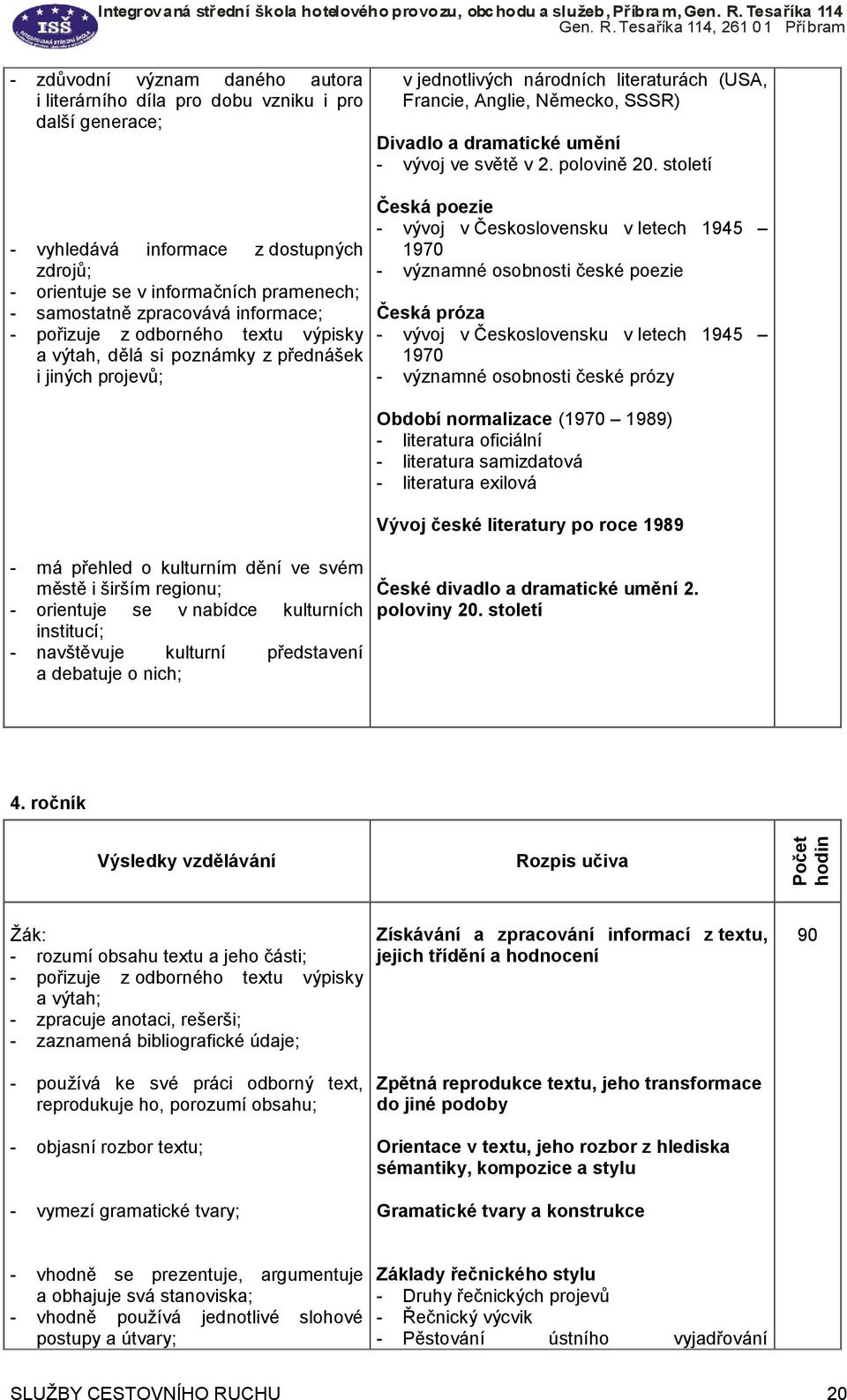 kulturních institucí; - navštěvuje kulturní představení a debatuje o nich; v jednotlivých národních literaturách (USA, Francie, Anglie, Německo, SSSR) Divadlo a dramatické umění - vývoj ve světě v 2.