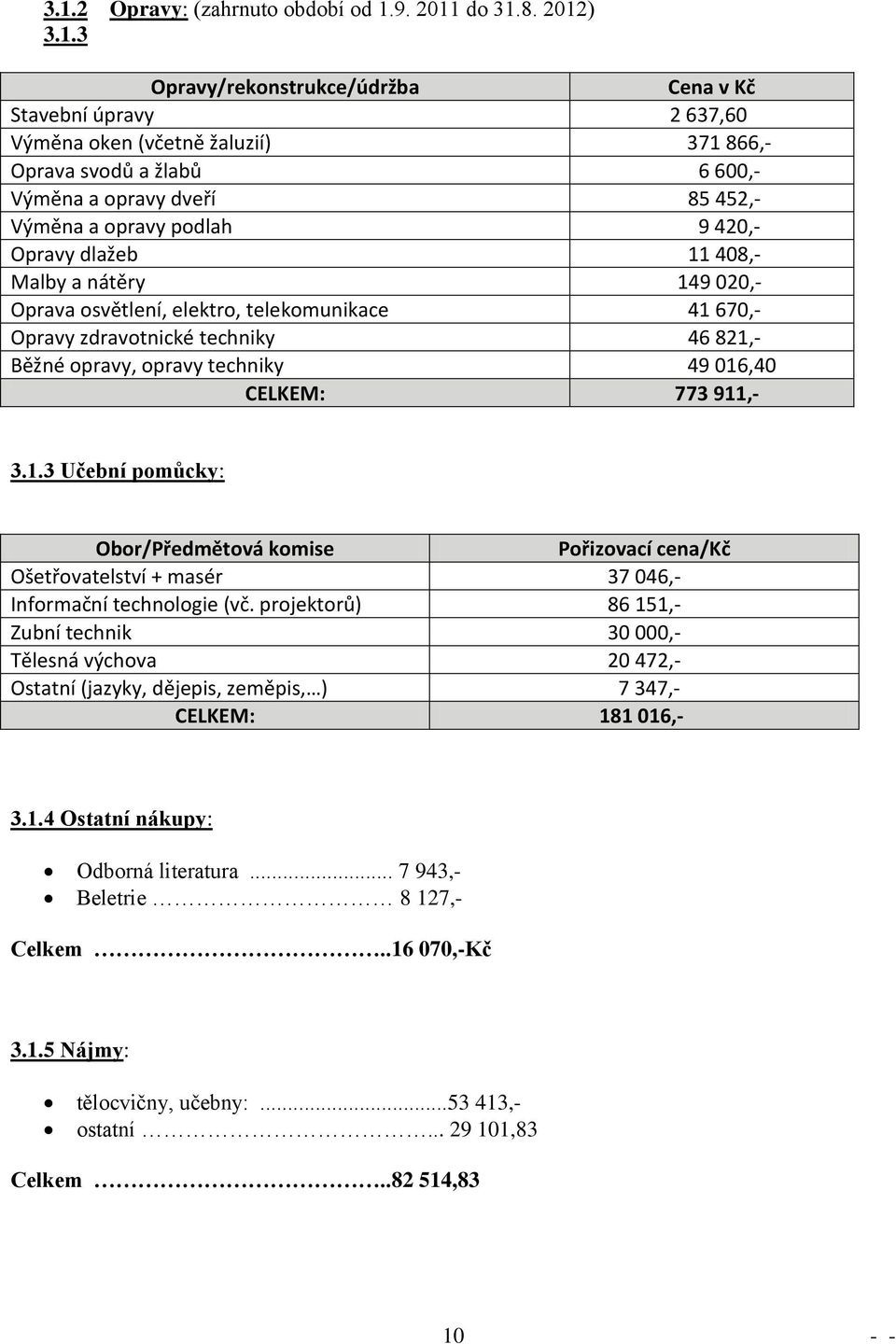 Běžné opravy, opravy techniky 49 016,40 CELKEM: 773 911,- 3.1.3 Učební pomůcky: Obor/Předmětová komise Pořizovací cena/kč Ošetřovatelství + masér 37 046,- Informační technologie (vč.