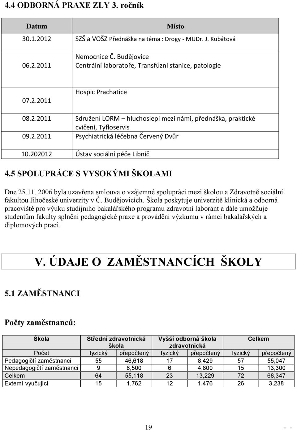 5 SPOLUPRÁCE S VYSOKÝMI ŠKOLAMI Dne 25.11. 2006 byla uzavřena smlouva o vzájemné spolupráci mezi školou a Zdravotně sociální fakultou Jihočeské univerzity v Č. Budějovicích.