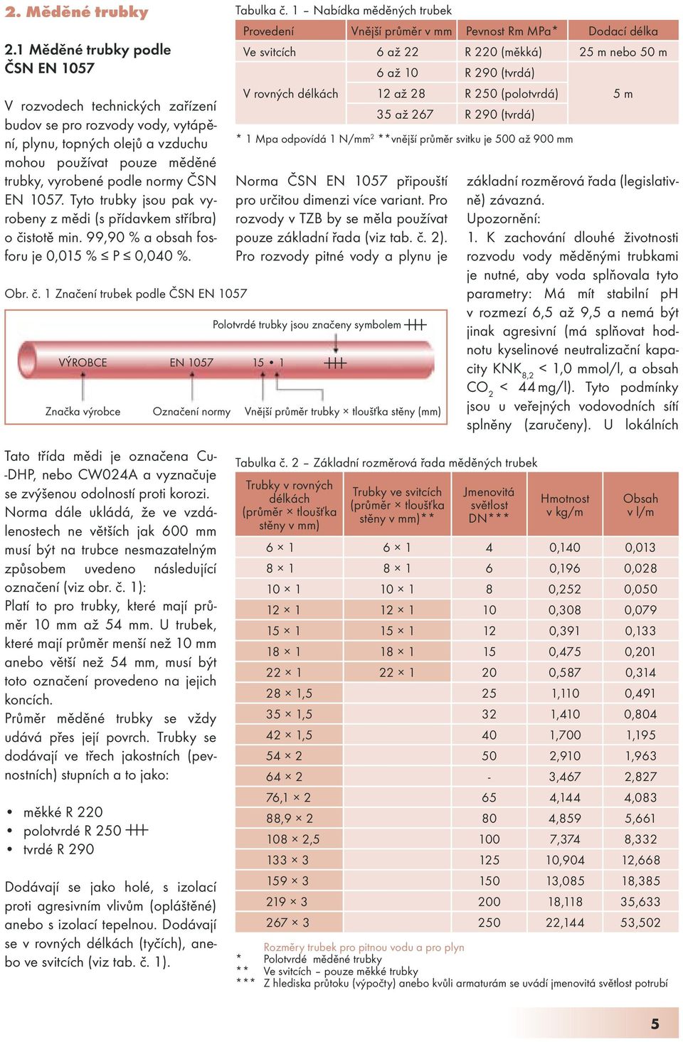 1057. Tyto trubky jsou pak vyrobeny z mědi (s přídavkem stříbra) o čistotě min. 99,90 % a obsah fosforu je 0,015 % P 0,040 %. Obr. č. 1 Značení trubek podle ČSN EN 1057 VÝROBCE EN 1057 15 1 Tabulka č.