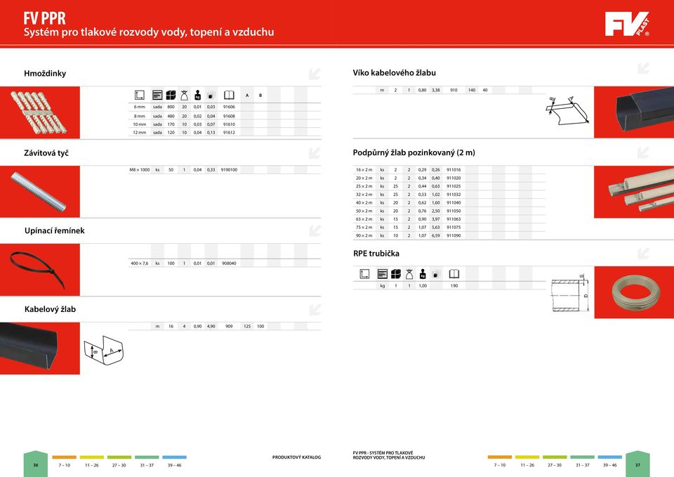 0,44 0,63 911025 32 2 m ks 25 2 0,53 1,02 911032 40 2 m ks 20 2 0,62 1,60 911040 50 2 m ks 20 2 0,76 2,50 911050 63 2 m ks 15 2 0,90 3,97 911063 75 2 m ks 15 2 1,07 5,63 911075 90 2 m ks