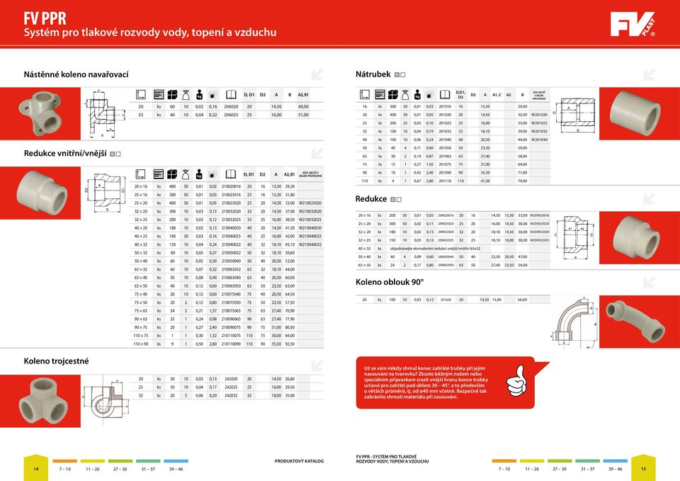 W201032 40 ks 100 10 0,06 0,24 201040 40 20,50 44,00 W201040 Redukce vnitřní/vnější 50 ks 40 4 0,11 0,60 201050 50 23,50 50,00 63 ks 30 2 0,19 0,87 201063 63 27,40 58,00 75 ks 15 1 0,27 1,92 201075