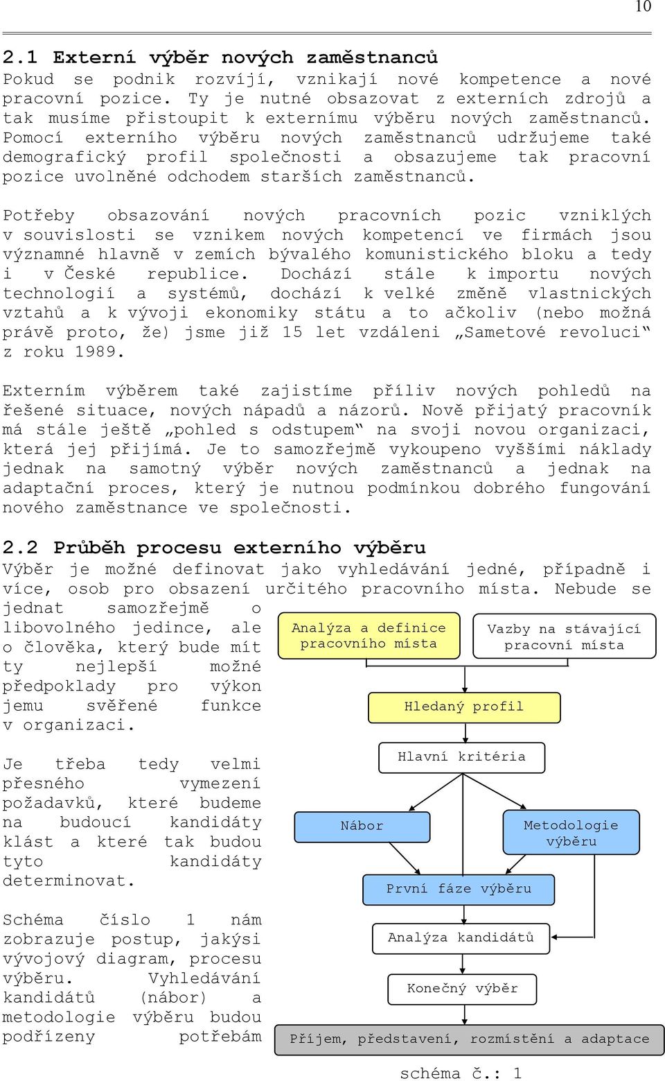 Pomocí externího výběru nových zaměstnanců udržujeme také demografický profil společnosti a obsazujeme tak pracovní pozice uvolněné odchodem starších zaměstnanců.