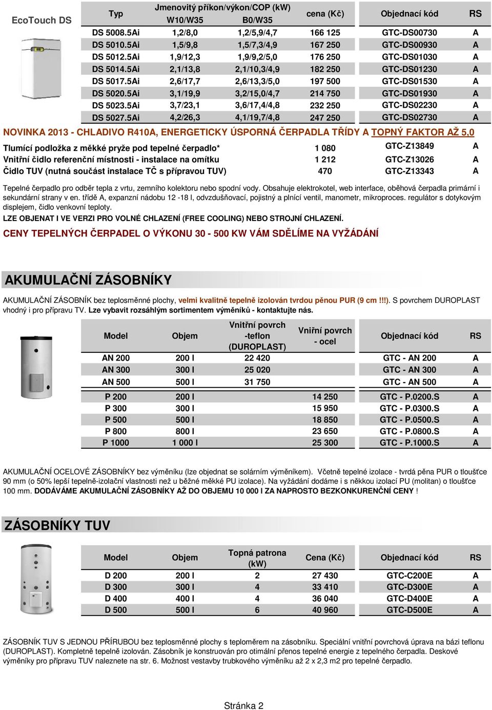 5i 3,1/19,9 3,2/15,0/4,7 214 750 GTC-DS01930 DS 5023.5i 3,7/23,1 3,6/17,4/4,8 232 250 GTC-DS02230 DS 5027.