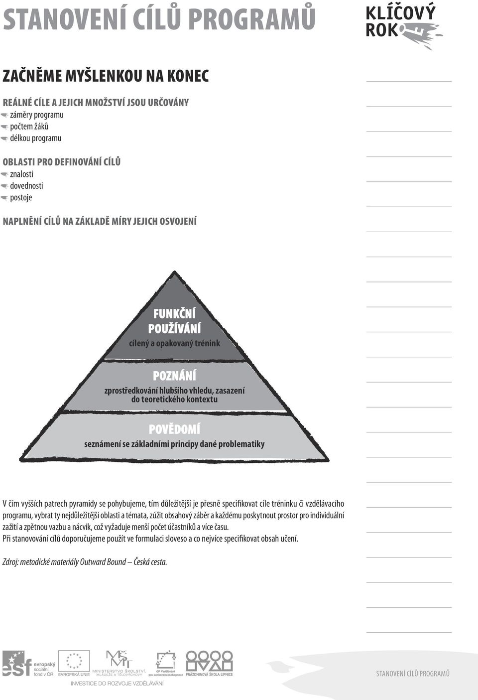 principy dané problematiky V čím vyšších patrech pyramidy se pohybujeme, tím důležitější je přesně specifikovat cíle tréninku či vzdělávacího programu, vybrat ty nejdůležitější oblasti a témata,