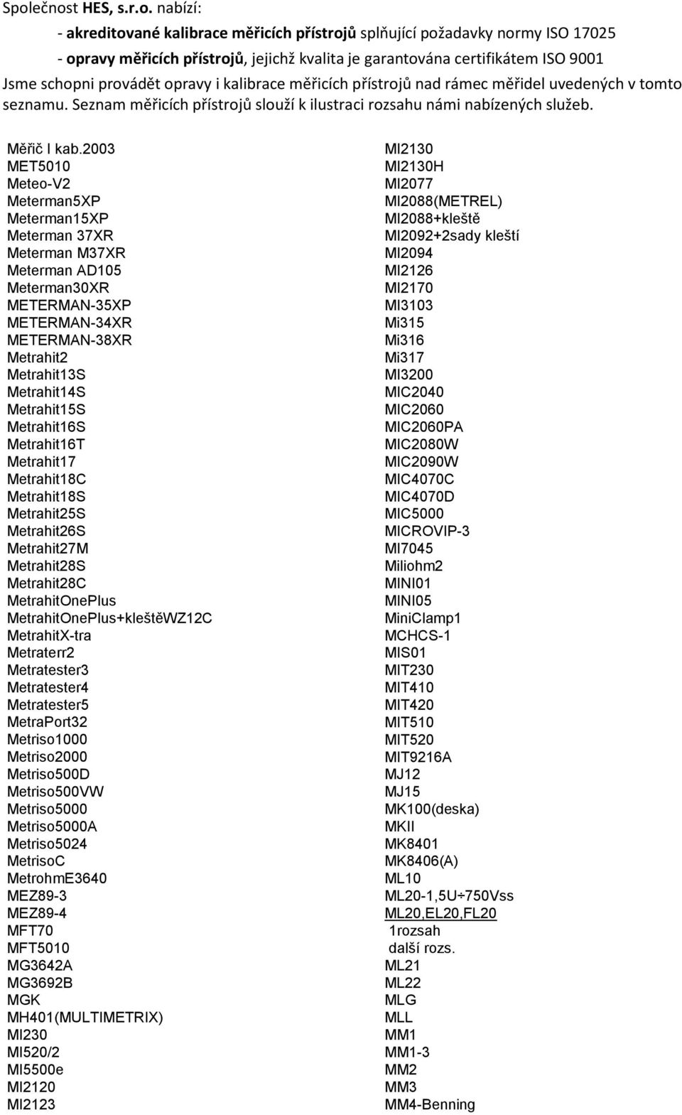 Metrahit16S Metrahit16T Metrahit17 Metrahit18C Metrahit18S Metrahit25S Metrahit26S Metrahit27M Metrahit28S Metrahit28C MetrahitOnePlus MetrahitOnePlus+kleštěWZ12C MetrahitX-tra Metraterr2