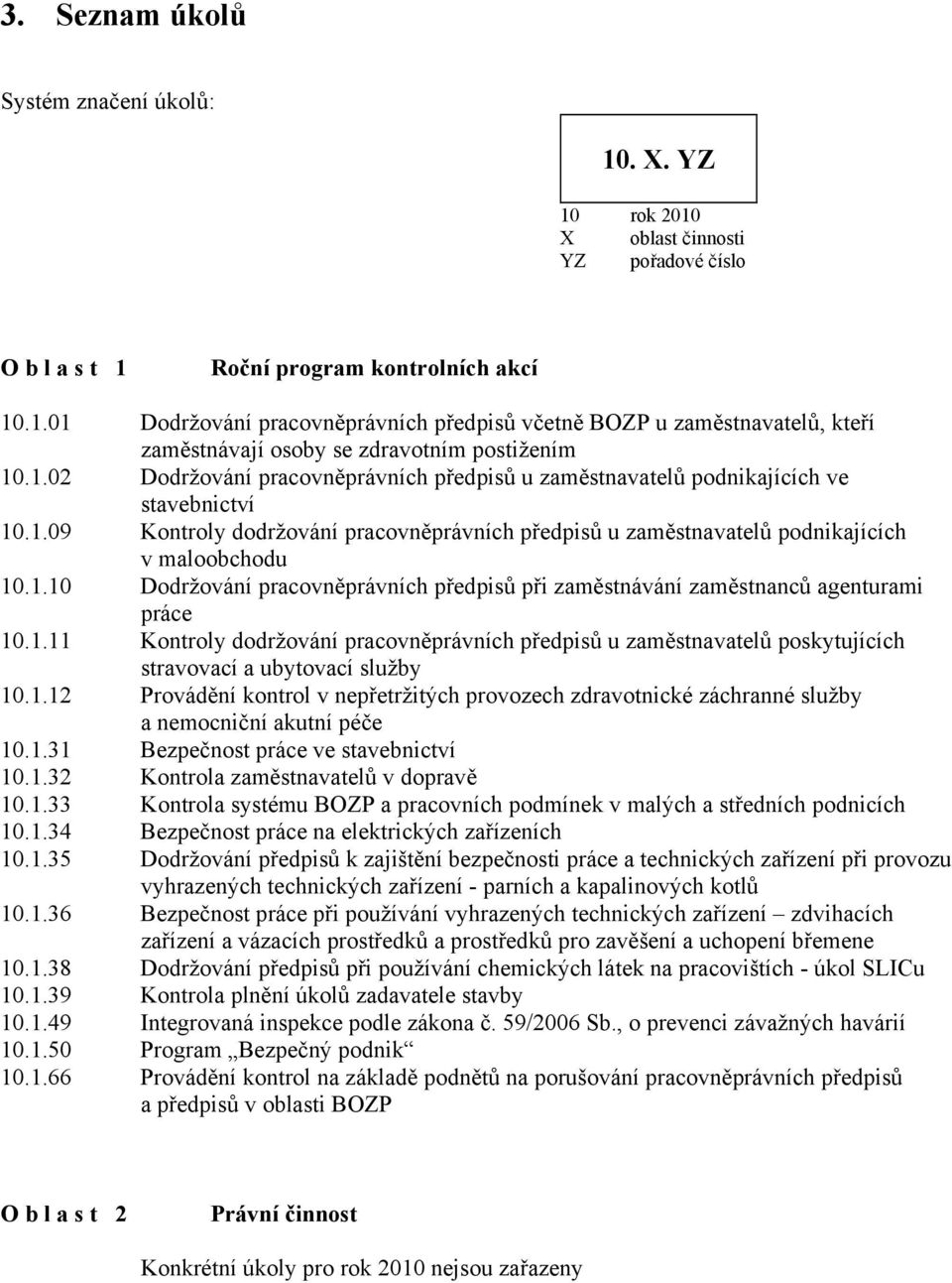 1.11 Kontroly dodržování pracovněprávních předpisů u zaměstnavatelů poskytujících stravovací a ubytovací služby 10.1.12 Provádění kontrol v nepřetržitých provozech zdravotnické záchranné služby a nemocniční akutní péče 10.