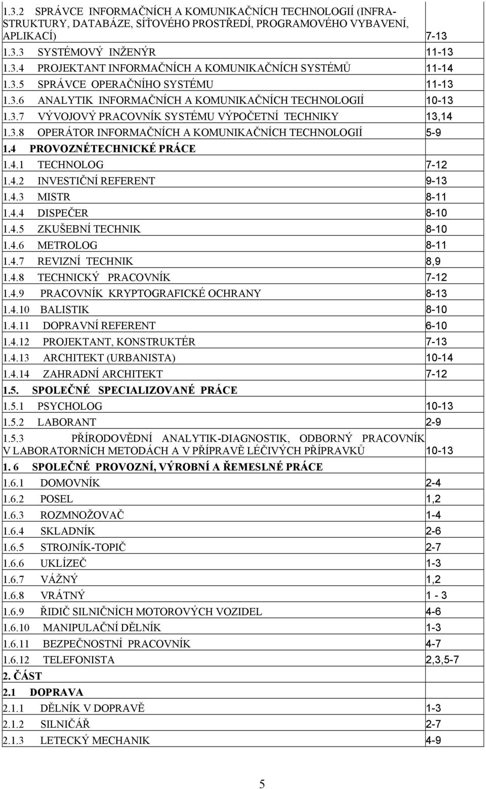 4 PROVOZNÉTECHNICKÉ PRÁCE 1.4.1 TECHNOLOG 7-12 1.4.2 INVESTIČNÍ REFERENT 9-13 1.4.3 MISTR 8-11 1.4.4 DISPEČER 8-10 1.4.5 ZKUŠEBNÍ TECHNIK 8-10 1.4.6 METROLOG 8-11 1.4.7 REVIZNÍ TECHNIK 8,9 1.4.8 TECHNICKÝ PRACOVNÍK 7-12 1.