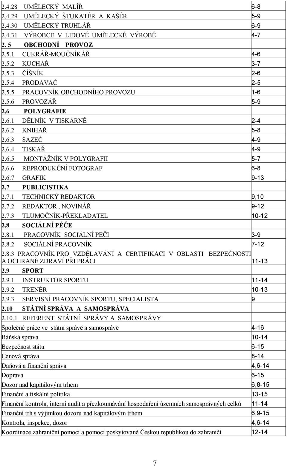 6.6 REPRODUKČNÍ FOTOGRAF 6-8 2.6.7 GRAFIK 9-13 2.7 PUBLICISTIKA 2.7.1 TECHNICKÝ REDAKTOR 9,10 2.7.2 REDAKTOR, NOVINÁŘ 9-12 2.7.3 TLUMOČNÍK-PŘEKLADATEL 10-12 2.8 SOCIÁLNÍ PÉČE 2.8.1 PRACOVNÍK SOCIÁLNÍ PÉČI 3-9 2.