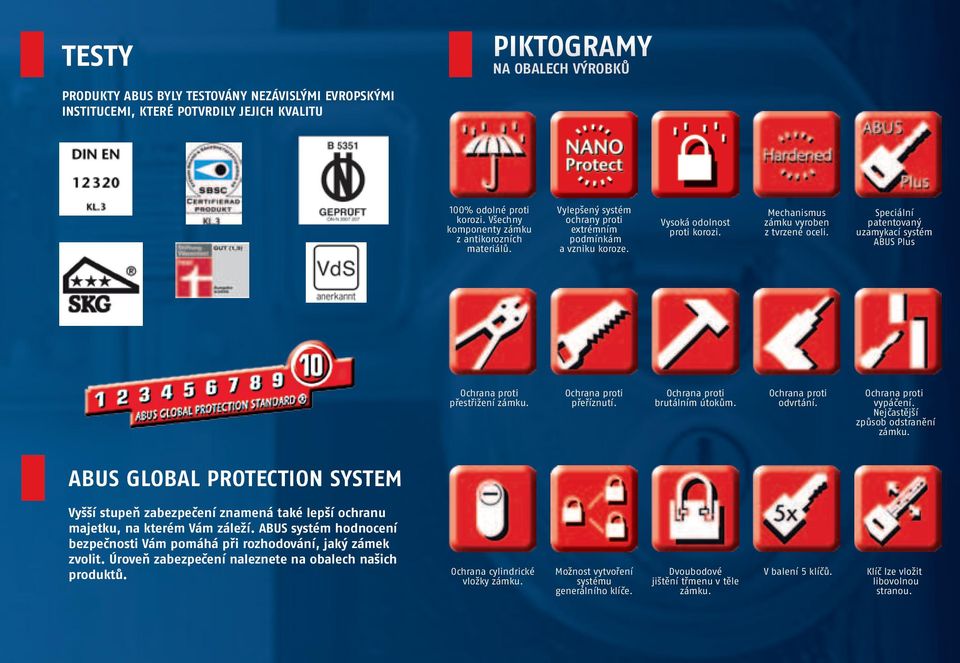 Speciální patentovaný uzamykací systém ABUS Plus Ochrana proti přestřižení zámku. Ochrana proti přeříznutí. Ochrana proti brutálním útokům. Ochrana proti odvrtání. Ochrana proti vypáčení.
