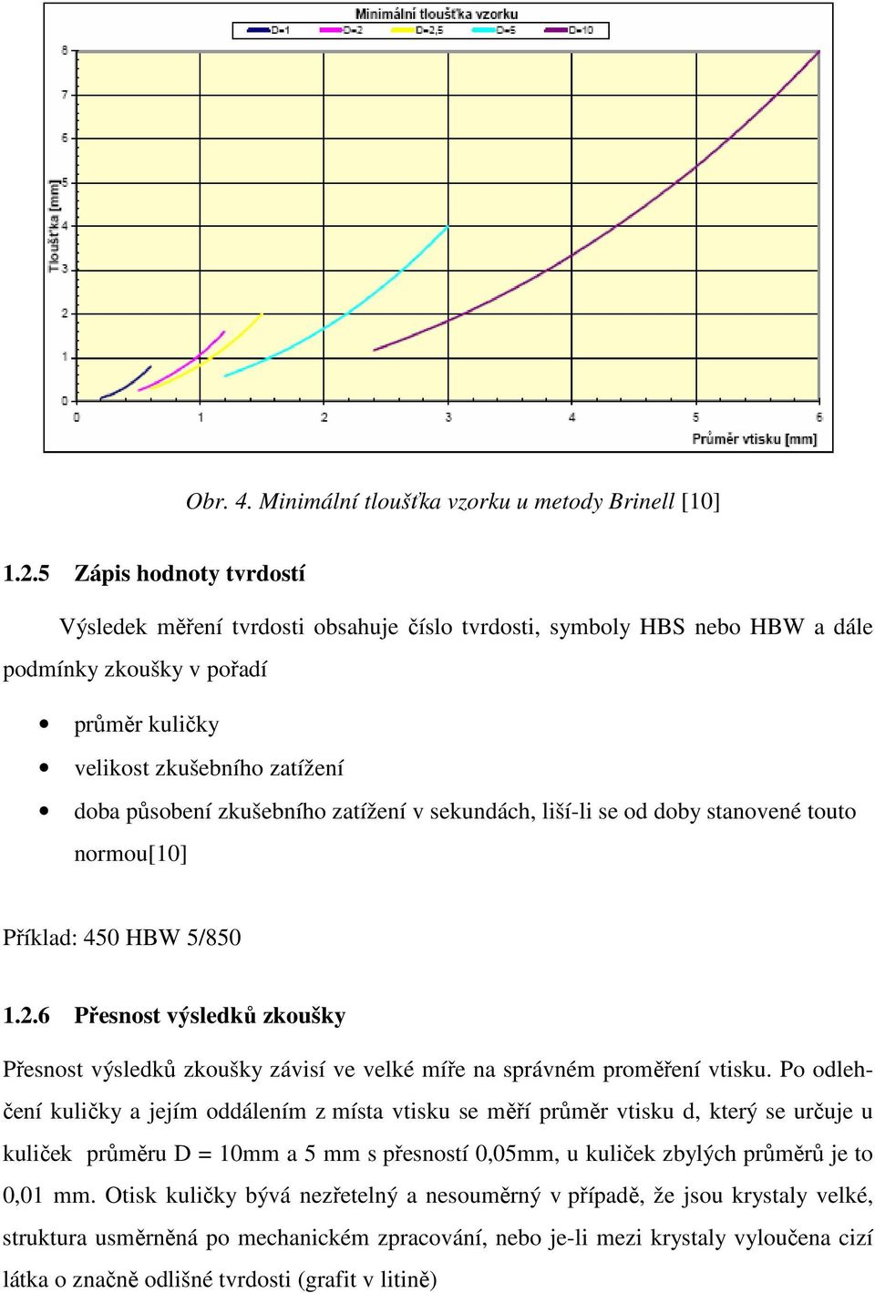 zatížení v sekundách, liší-li se od doby stanovené touto normou[10] Příklad: 450 HBW 5/850 1.2.6 Přesnost výsledků zkoušky Přesnost výsledků zkoušky závisí ve velké míře na správném proměření vtisku.