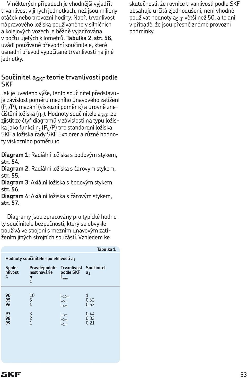 58, uvádí používané převodní součinitele, které usnadní převod vypočítané trvanlivosti na jiné jednotky.