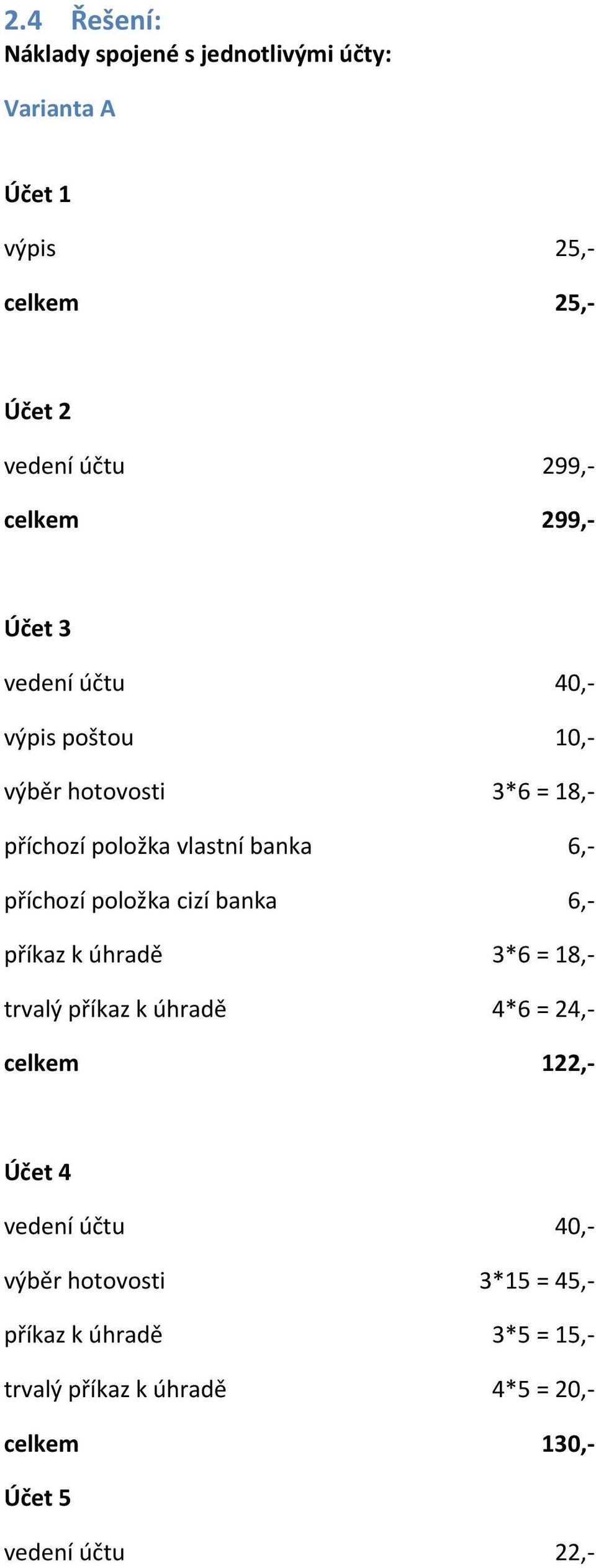 příchozí položka cizí banka 6, příkaz k úhradě 3*6 = 18, trvalý příkaz k úhradě 4*6 = 24, celkem 122, Účet 4 vedení