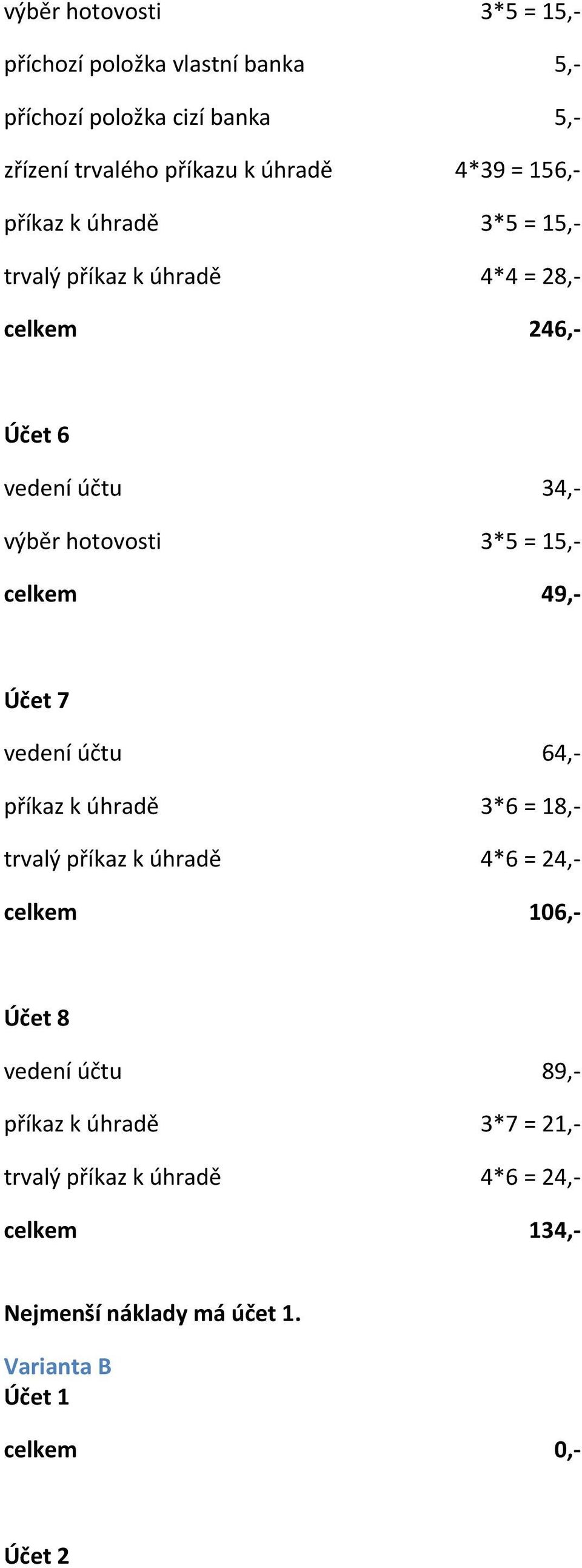 celkem 49, Účet 7 vedení účtu 64, příkaz k úhradě 3*6 = 18, trvalý příkaz k úhradě 4*6 = 24, celkem 106, Účet 8 vedení účtu 89,