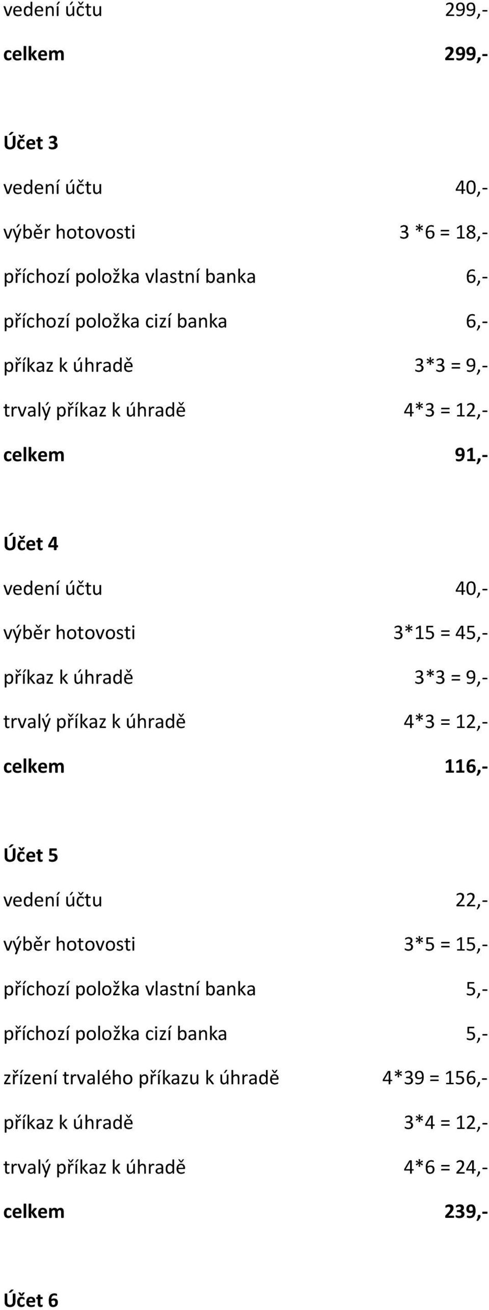 = 9, trvalý příkaz k úhradě 4*3 = 12, celkem 116, Účet 5 vedení účtu 22, výběr hotovosti 3*5 = 15, příchozí položka vlastní banka 5, příchozí