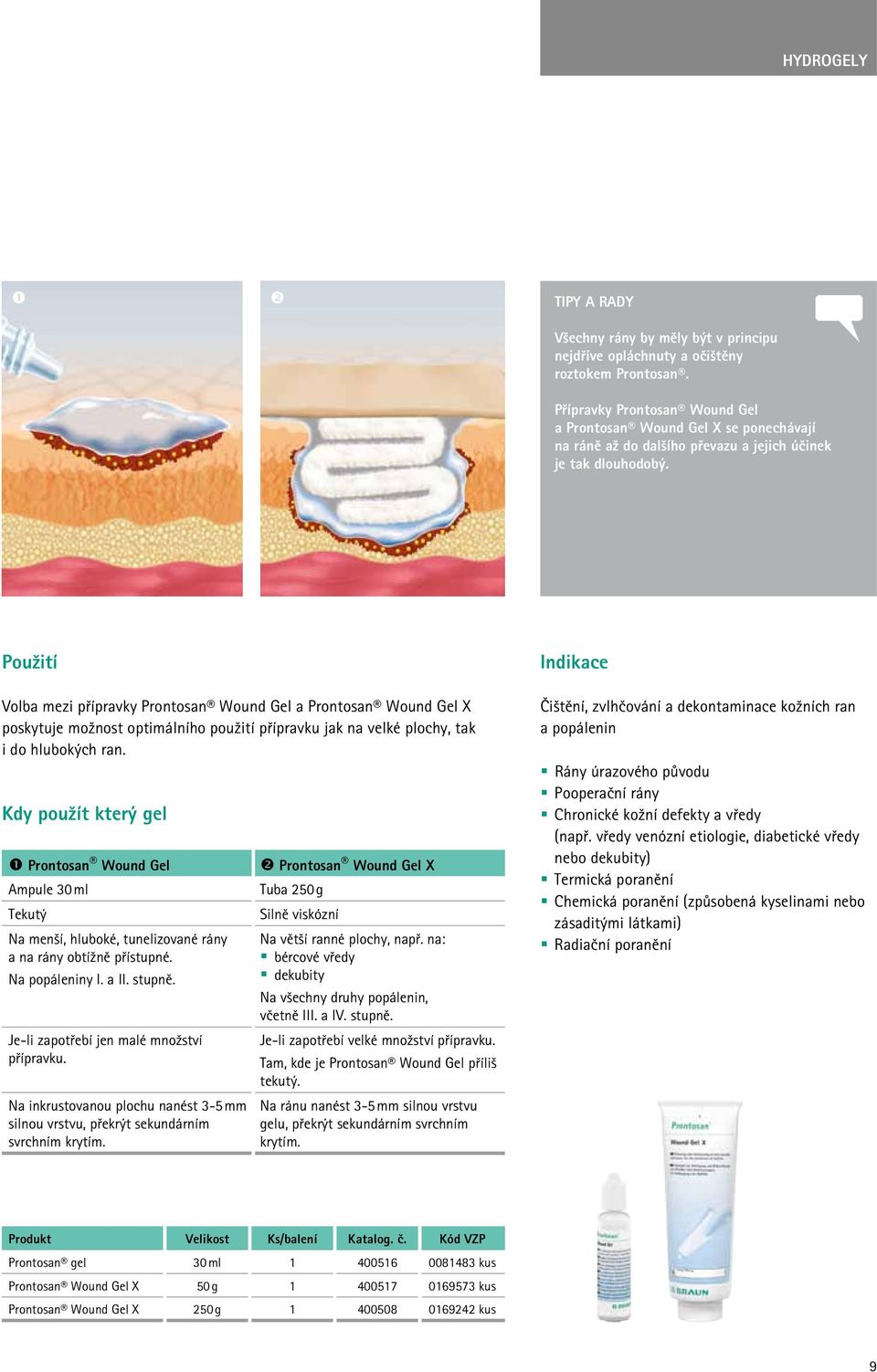 Použití Indikace Volba mezi přípravky Prontosan Wound Gel a Prontosan Wound Gel X poskytuje možnost optimálního použití přípravku jak na velké plochy, tak i do hlubokých ran.