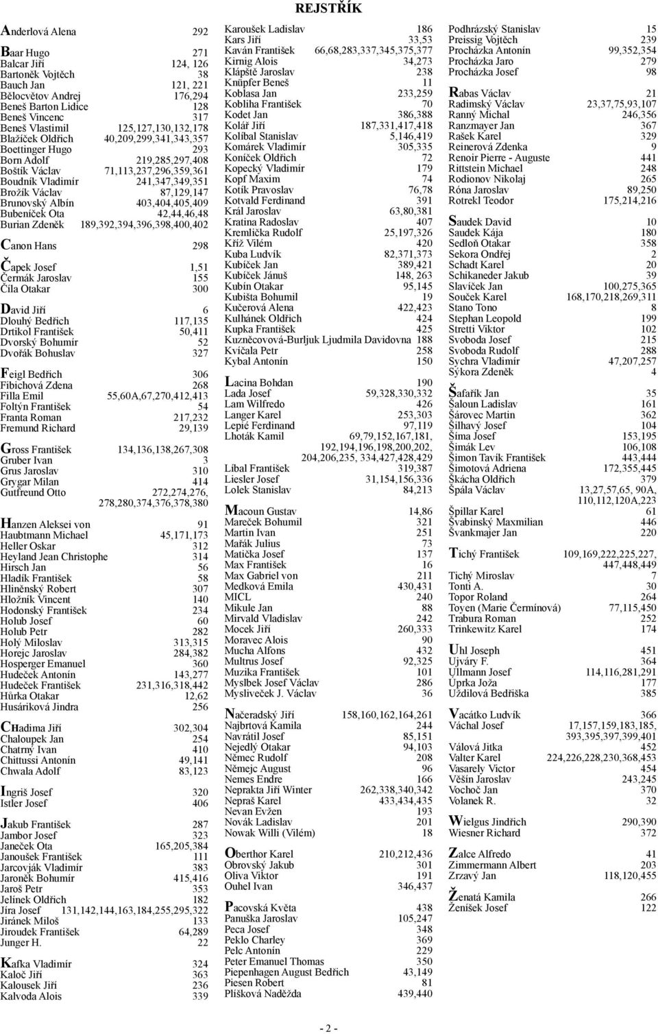 403,404,405,409 Bubeníček Ota 42,44,46,48 Burian Zdeněk 189,392,394,396,398,400,402 Canon Hans 298 Čapek Josef 1,51 Čermák Jaroslav 155 Číla Otakar 300 David Jiří 6 Dlouhý Bedřich 117,135 Drtikol