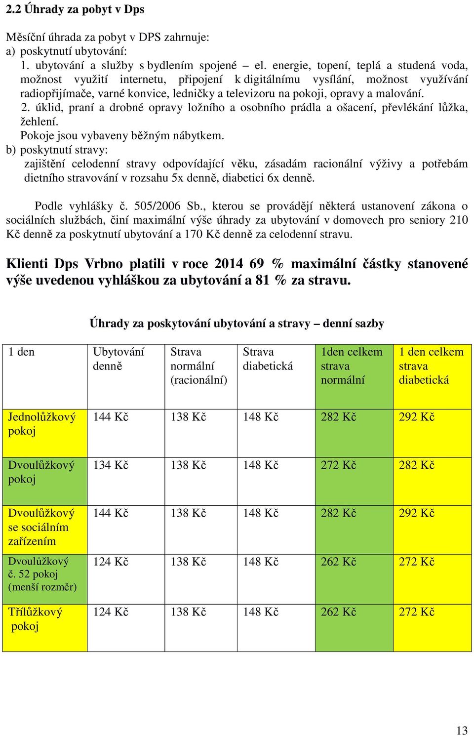 2. úklid, praní a drobné opravy ložního a osobního prádla a ošacení, převlékání lůžka, žehlení. Pokoje jsou vybaveny běžným nábytkem.