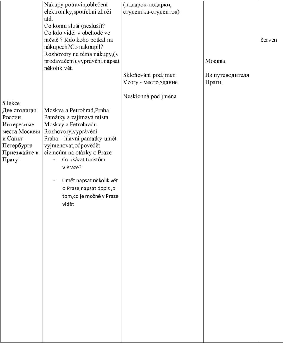 červen 5.lekce Две столицы России. Интересные места Москвы и Санкт- Петербурга Приезжайте в Прагу! Moskva a Petrohrad,Praha Památky a zajímavá místa Moskvy a Petrohradu.
