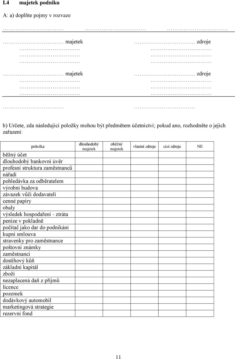 papíry obaly výsledek hospodaření - ztráta peníze v pokladně počítač jako dar do podnikání kupní smlouva stravenky pro zaměstnance poštovní známky zaměstnanci dostihový kůň