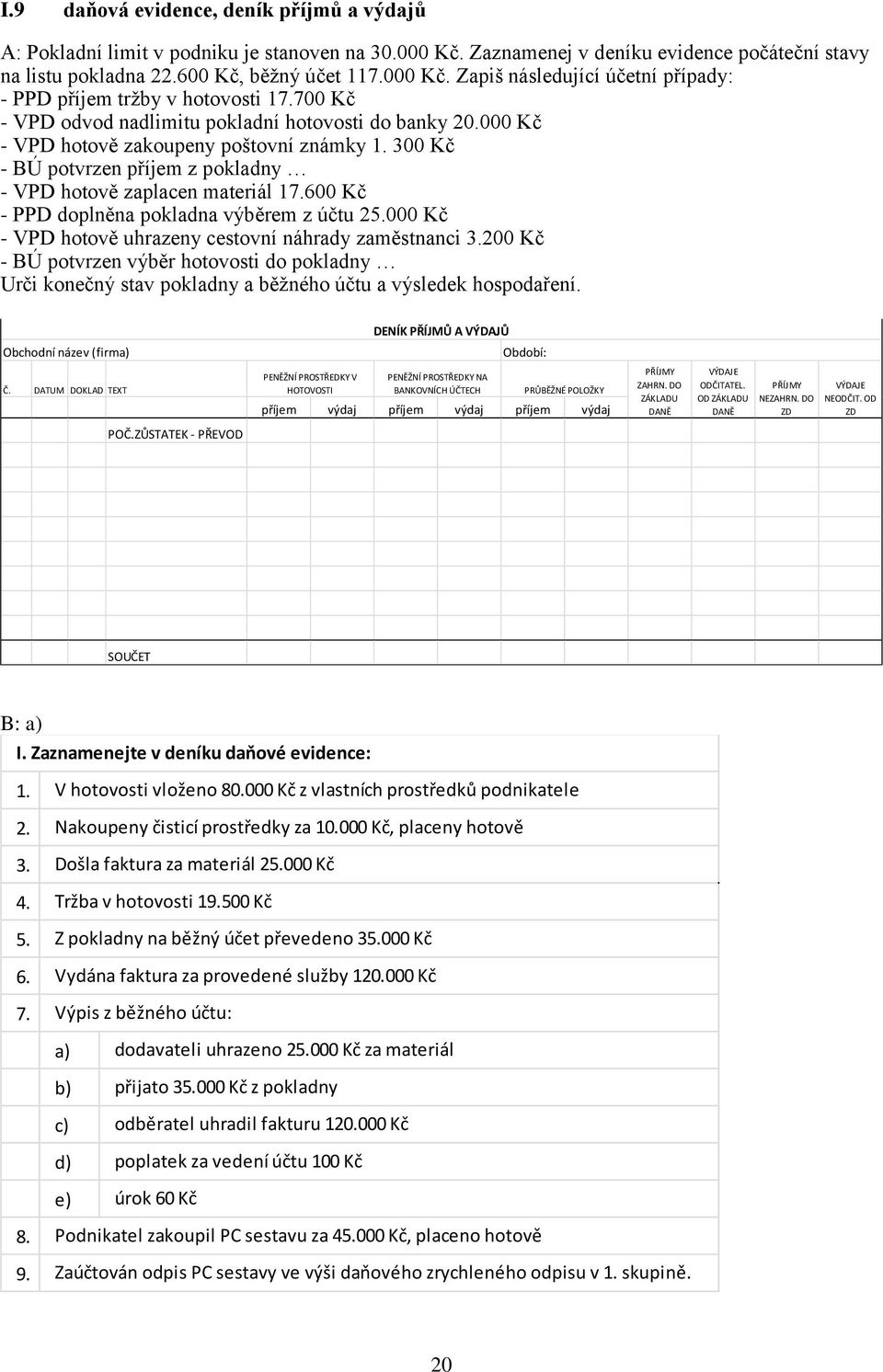 600 Kč - PPD doplněna pokladna výběrem z účtu 25.000 Kč - VPD hotově uhrazeny cestovní náhrady zaměstnanci 3.